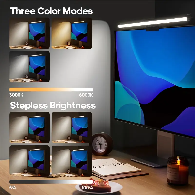 USB LED Desk Lamp Screen Hangi - Desk Setup Lamp ulasan dan harga